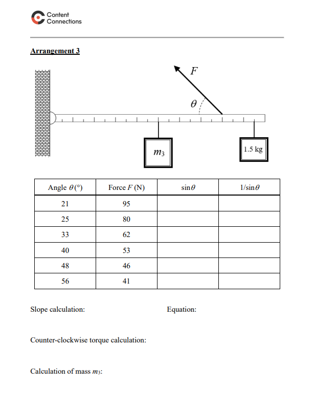 correctly. Additionally please make graph on a graph paper . Sorry for