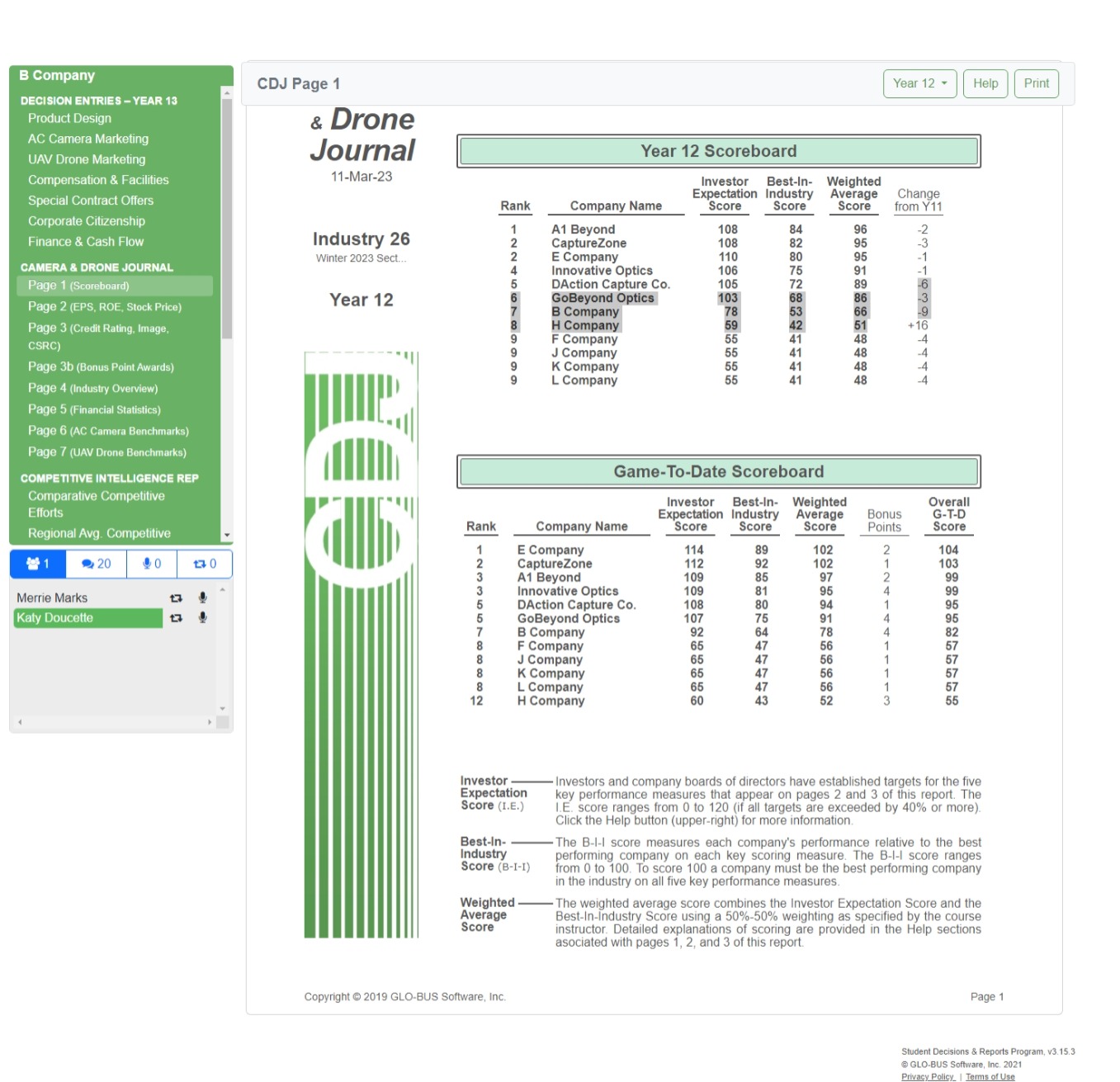 How to develop a GLO-Bus 3 year strategic plan answering the questions