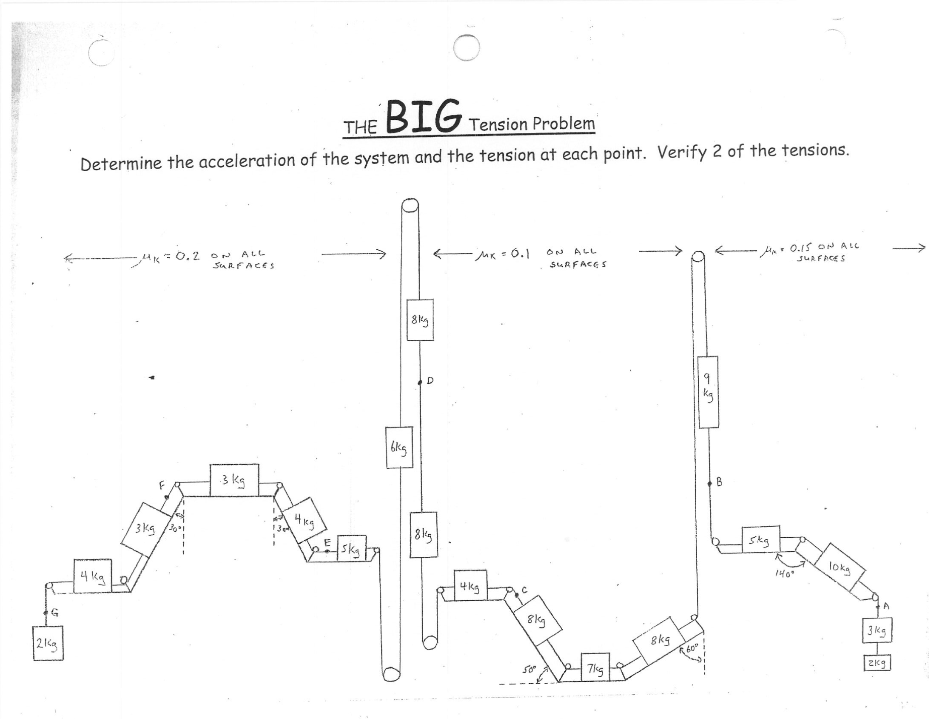 Can anyone plz help me with this problem? I really need it