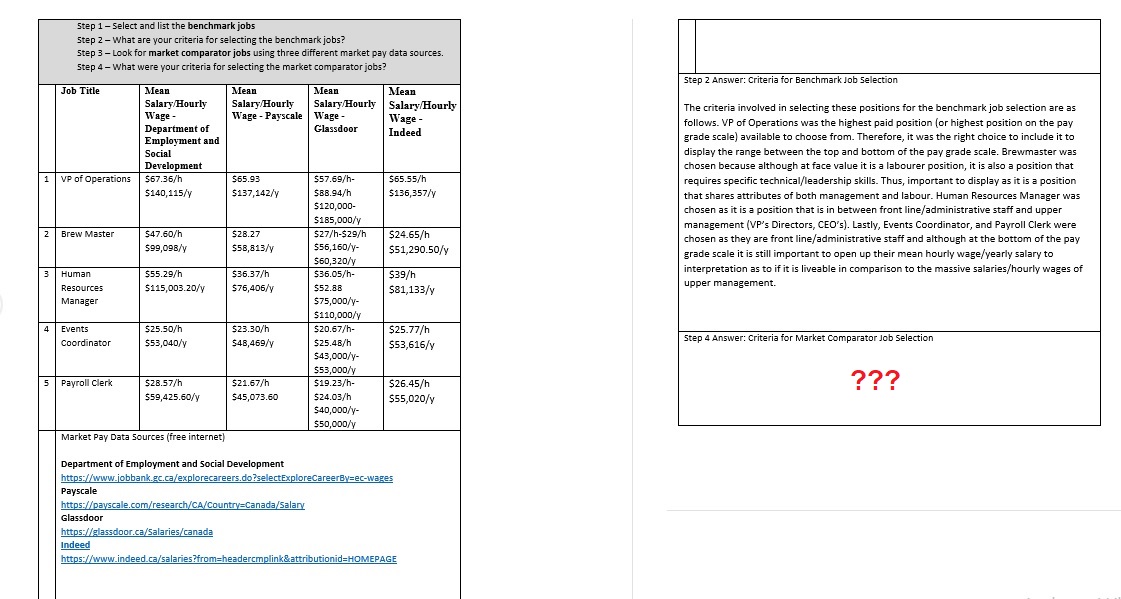 Course: MGMT9800: Compensation AdministrationTopic: Market PricingTask:Answer: Criteria for Market Comparator Job Selection