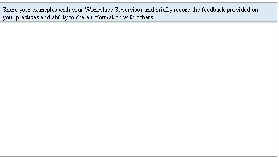 Share your examples with your Workplace Supervisor and briefly record the