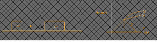 (rn) strikes a stationary cart of mass (2m) on a frictionless surface.