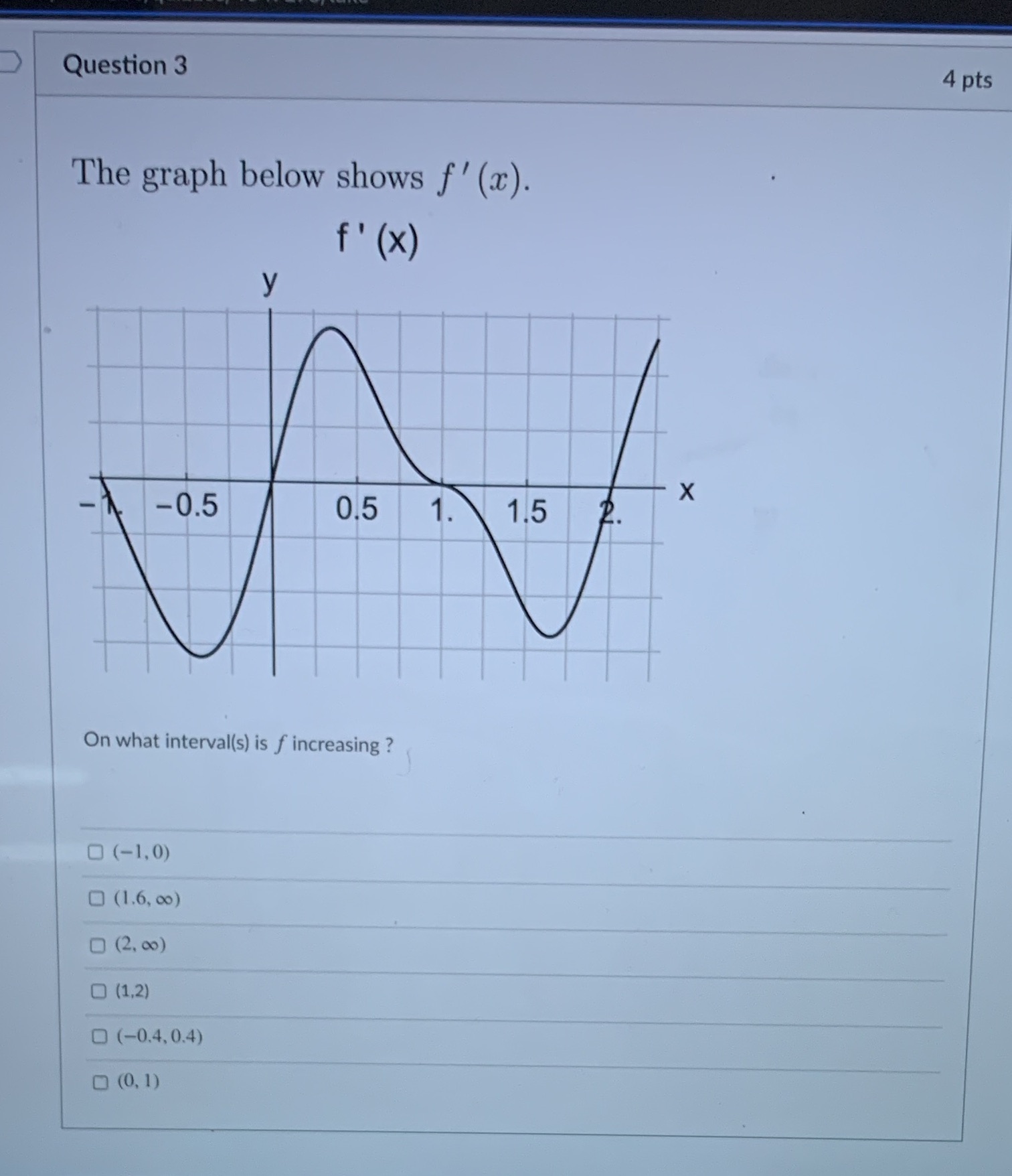Question 3 4 pts The graph below shows f' -0.5 0.5 1.