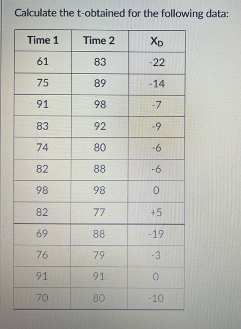 2 XD 61 83 22 75 89 14 91 98 -7 83