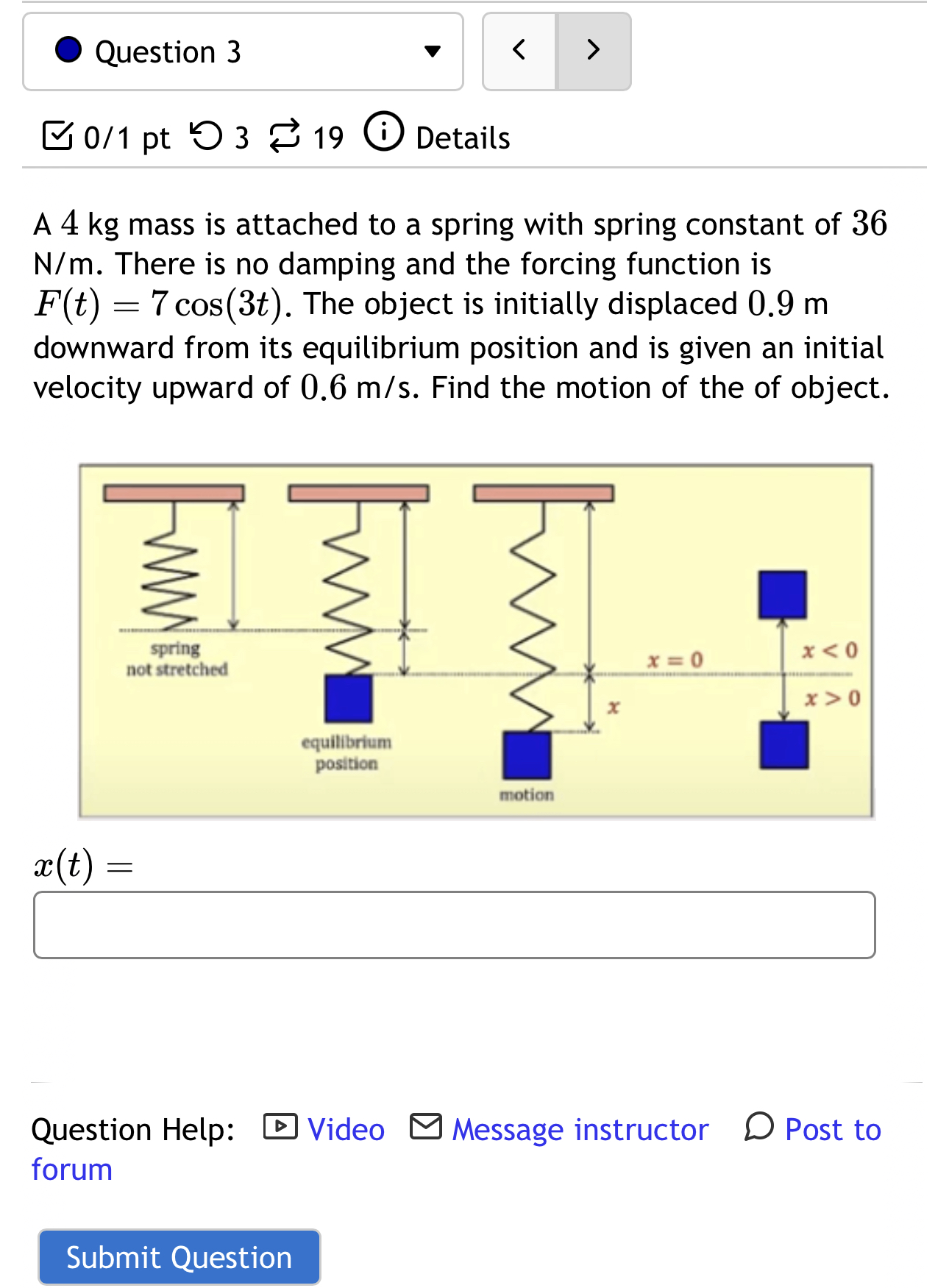 Question 3 0 equilibrium position motion x(t) = Question Help: Video