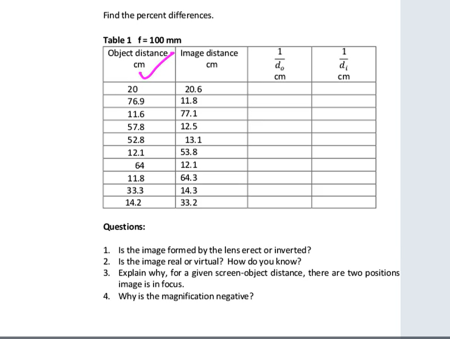 Part II -Indicate goalIs the image formed by the lens erect or