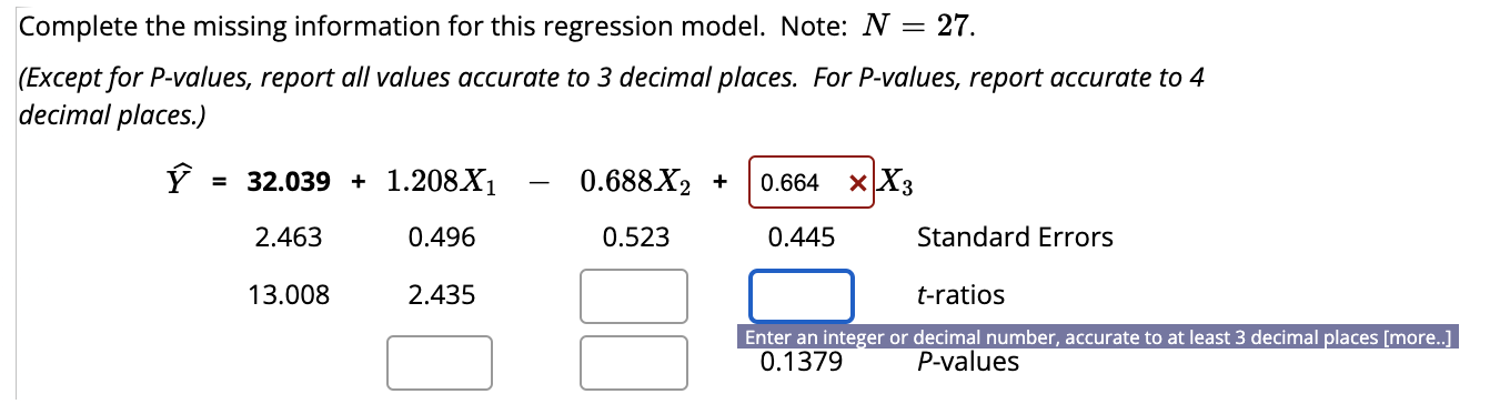 Complete the missing information for this regression model. Note: N =