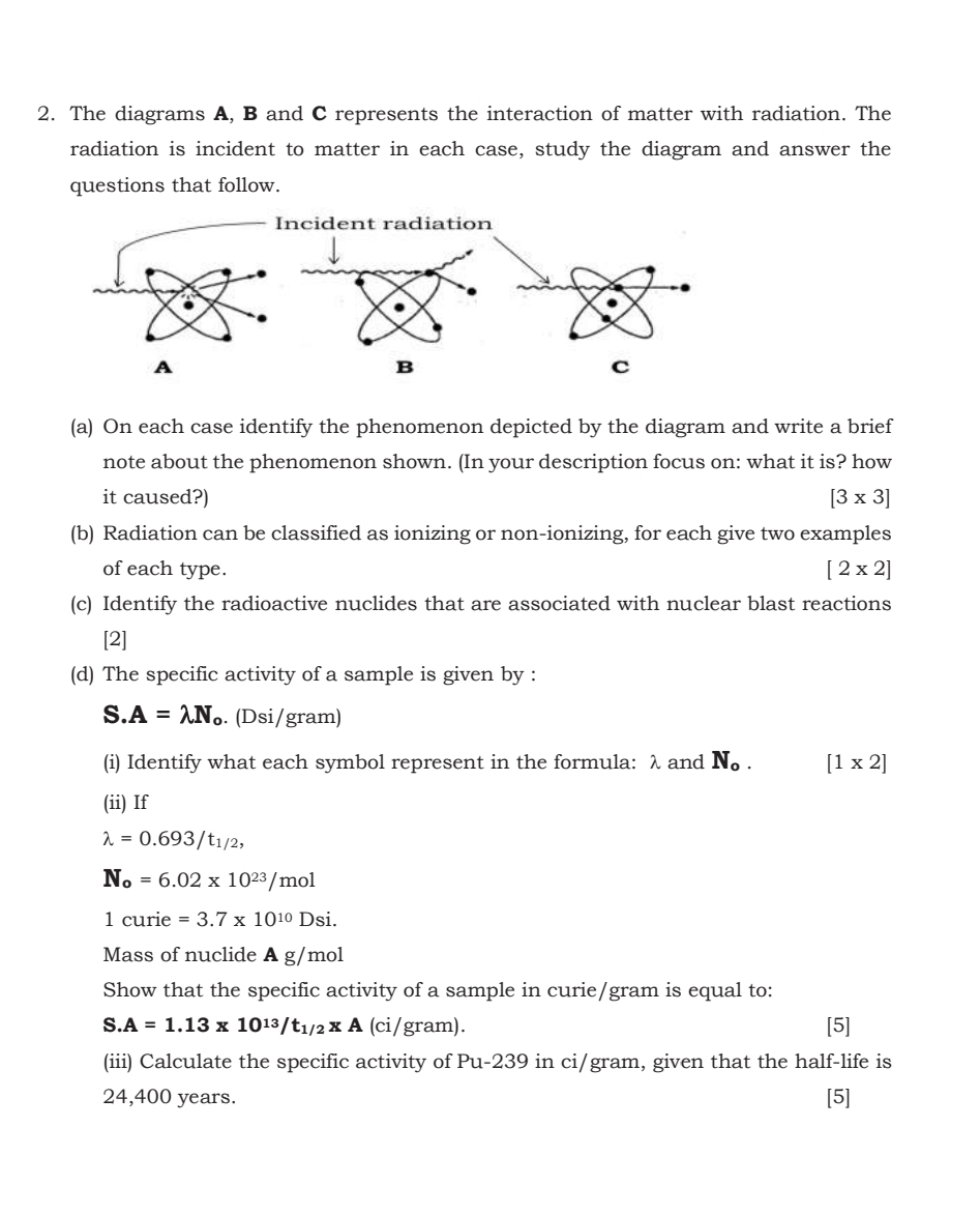  2. The diagrams A, B and C represents the interaction of