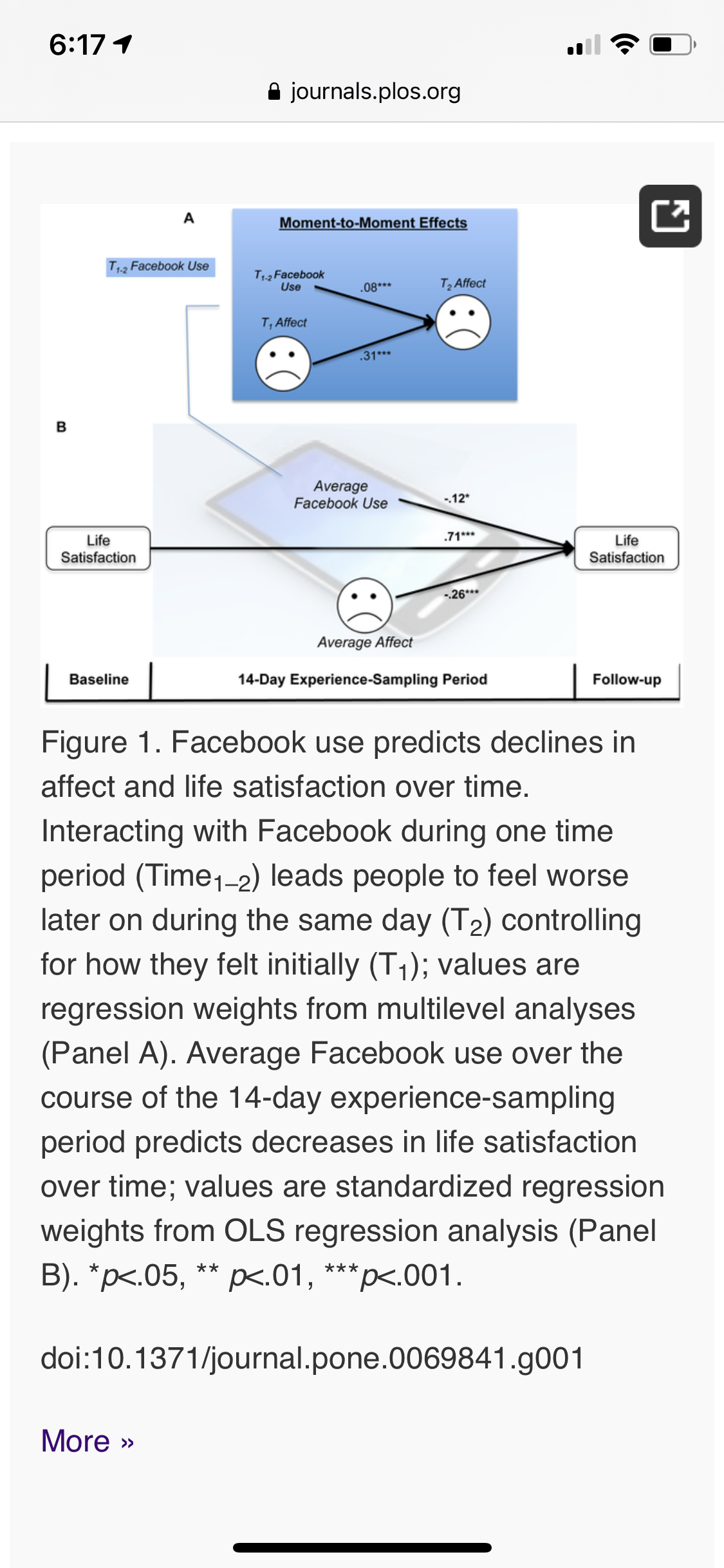 We suspect that they would not because people often derive pleasure from