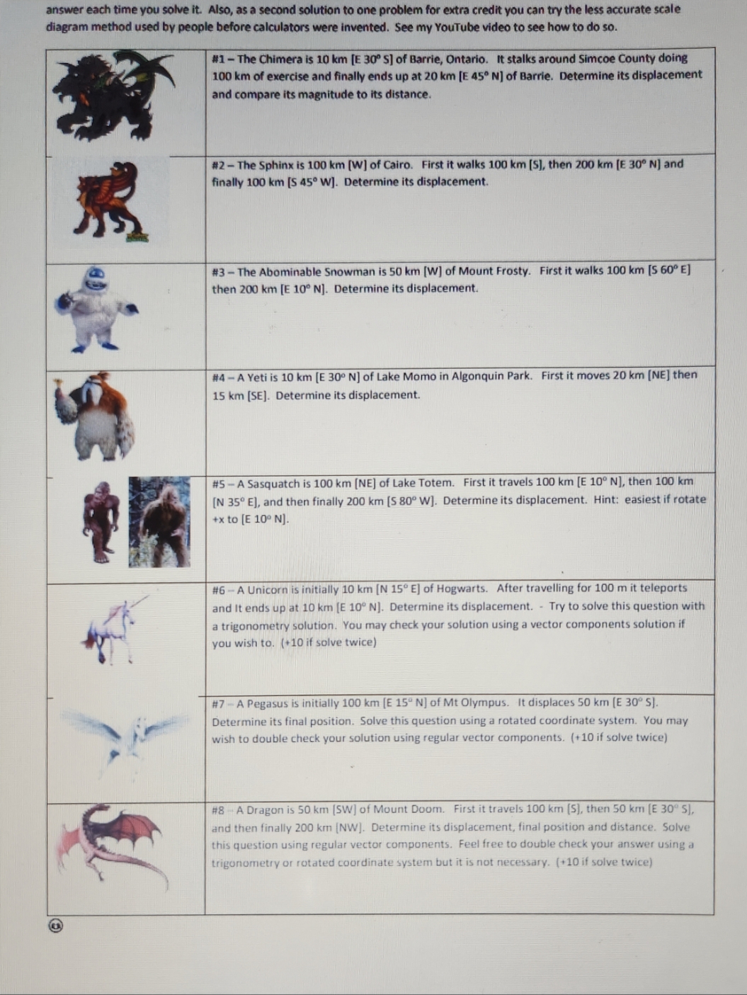 having troubles with my physics assignment answer each time you solve it.
