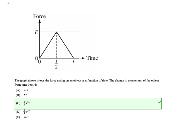 3. Force 0 Time The graph above shows the force acting
