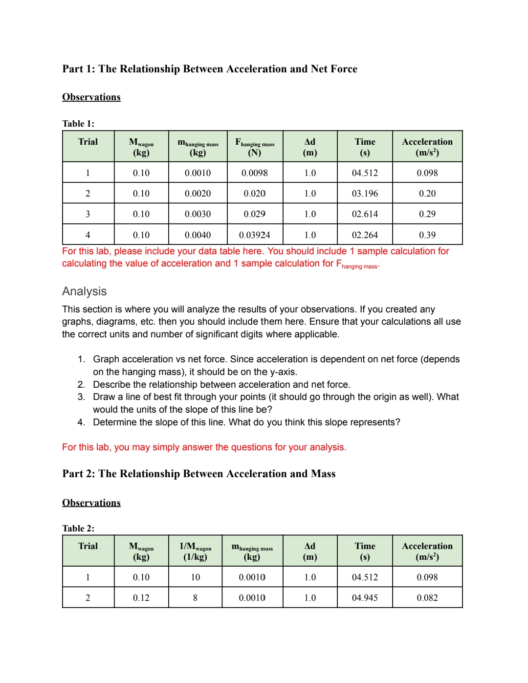 Apparatus, Procedure, and the 2 Observations tables, so please do the Analysis