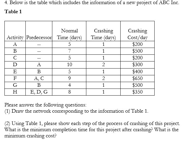 Please answer the following questions:(1) Draw the network corresponding to the information