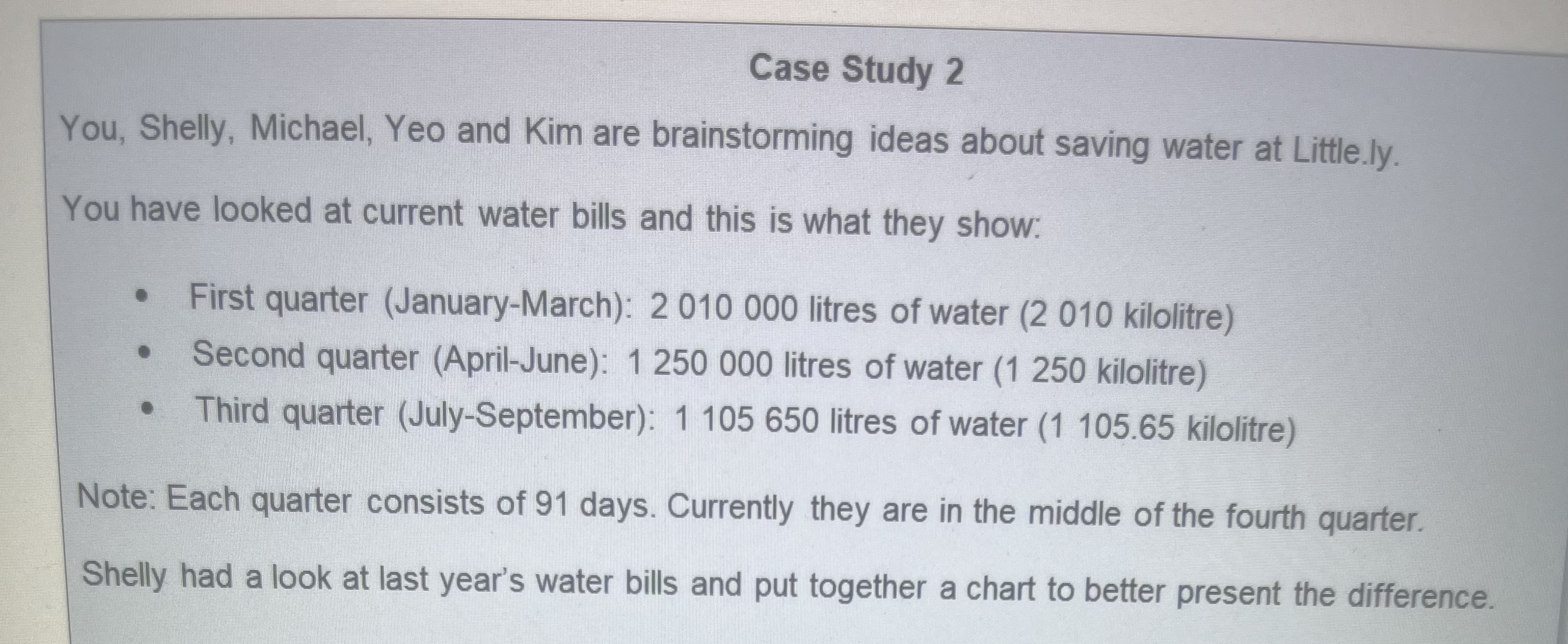 feedback and the findings are: The children are playing with far too