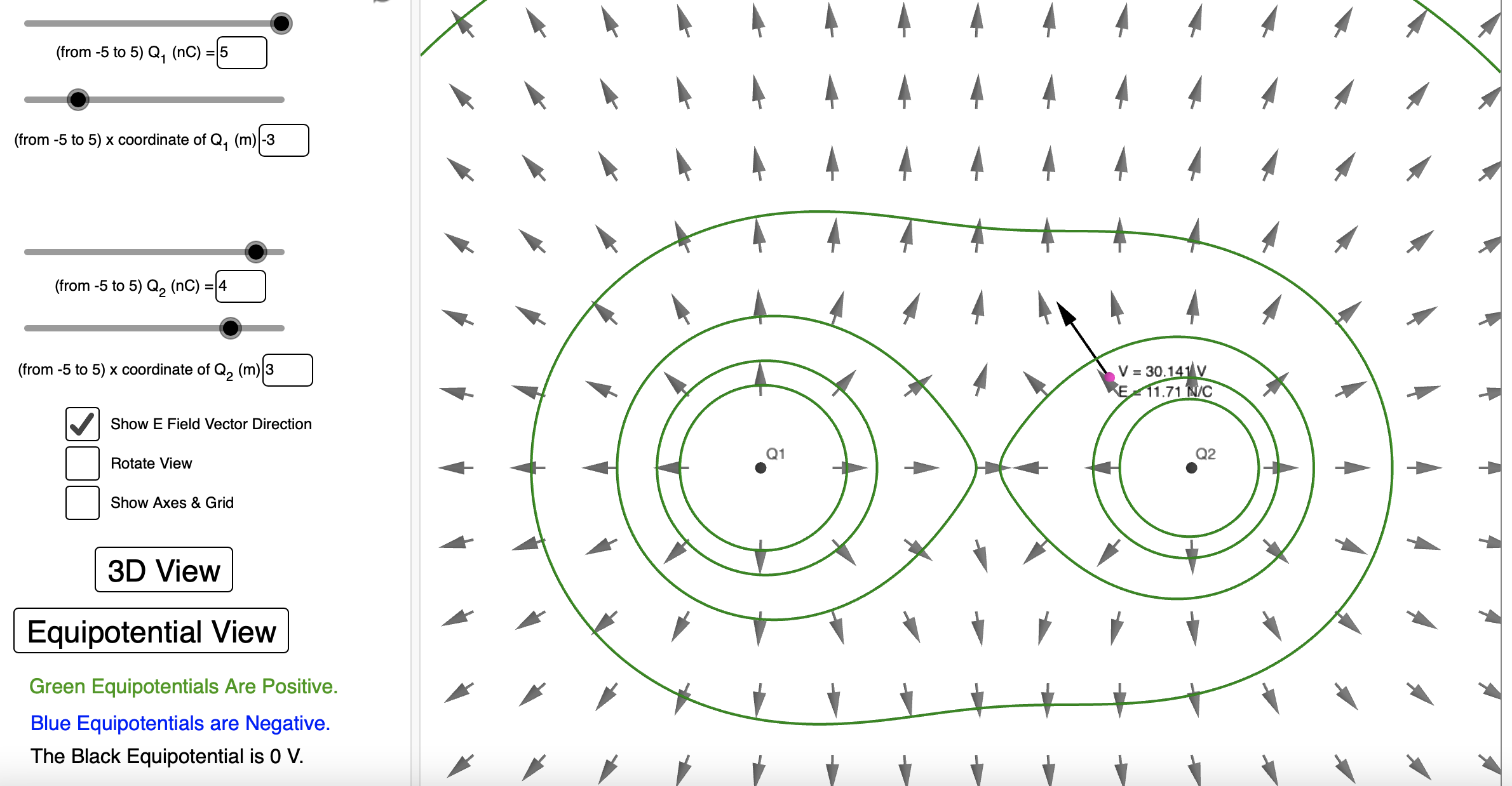  (from -5 to 5) Q, (nC) = 5 (from -5 to