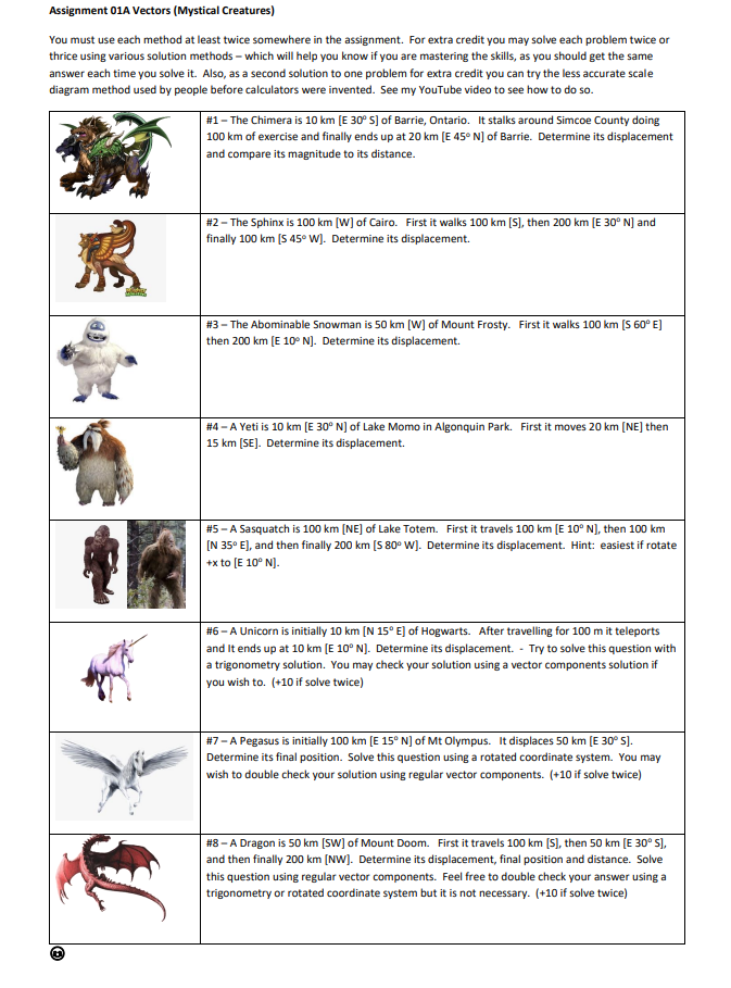 Assignment 01A Vectors (Mystical Creatures) You must use each method at