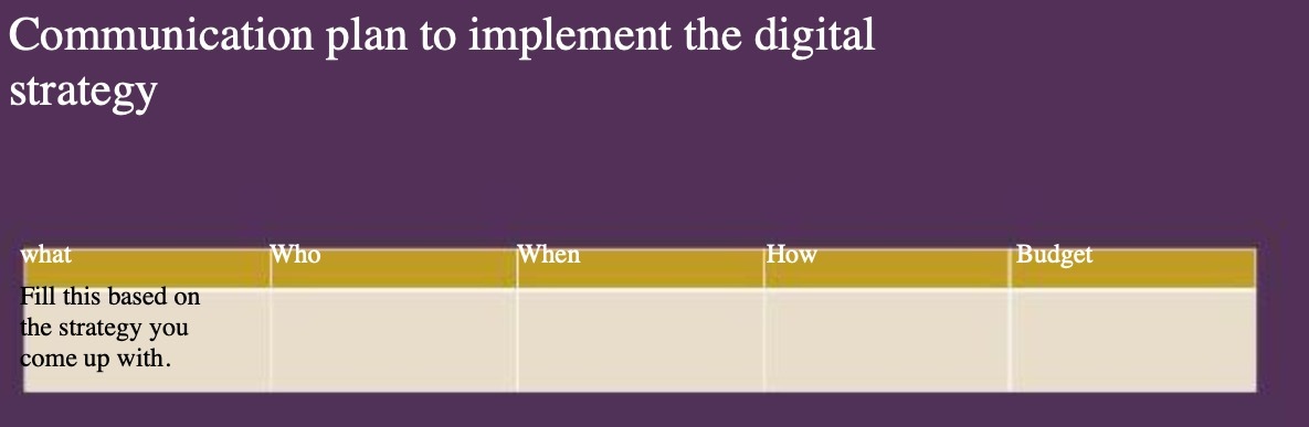 Communication plan to implement the digital strategy ill this based on e