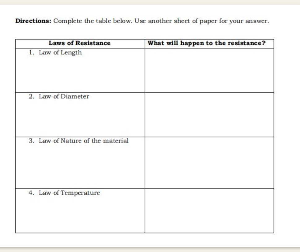 a. a high resistance ................................................... a low resistance b. wires that are