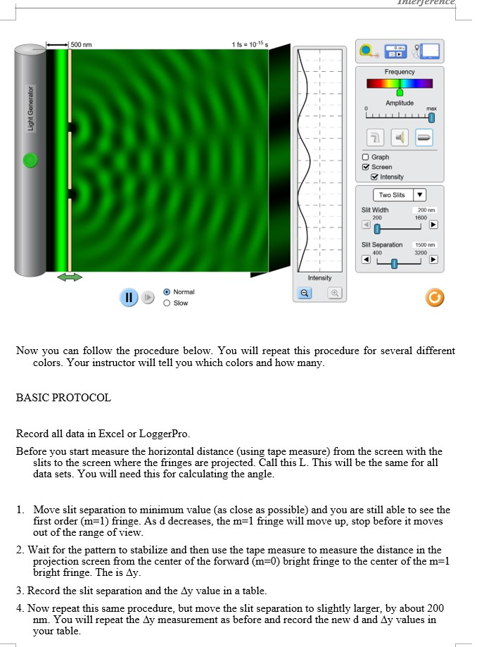 this data to determine the wavelengths of the different colors. This lab