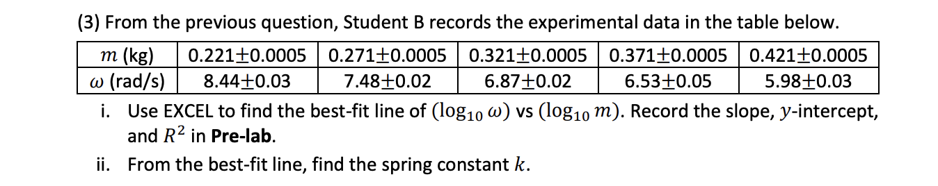 F vs Ax. [4] Answer: \f(3) Analyze the best-fit line. (Express answers