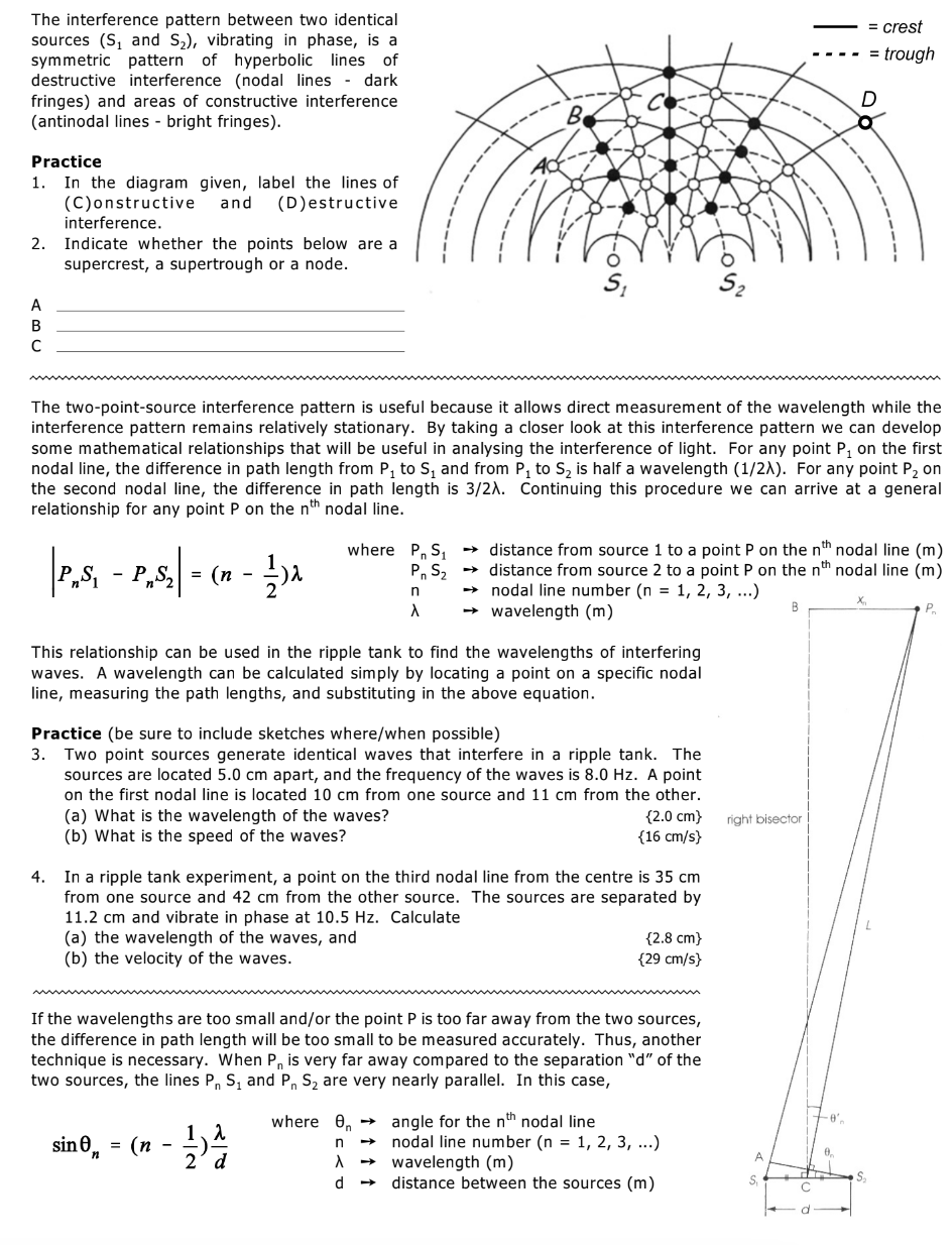  The interference pattern between two identical sources (5, and 52), vibrating