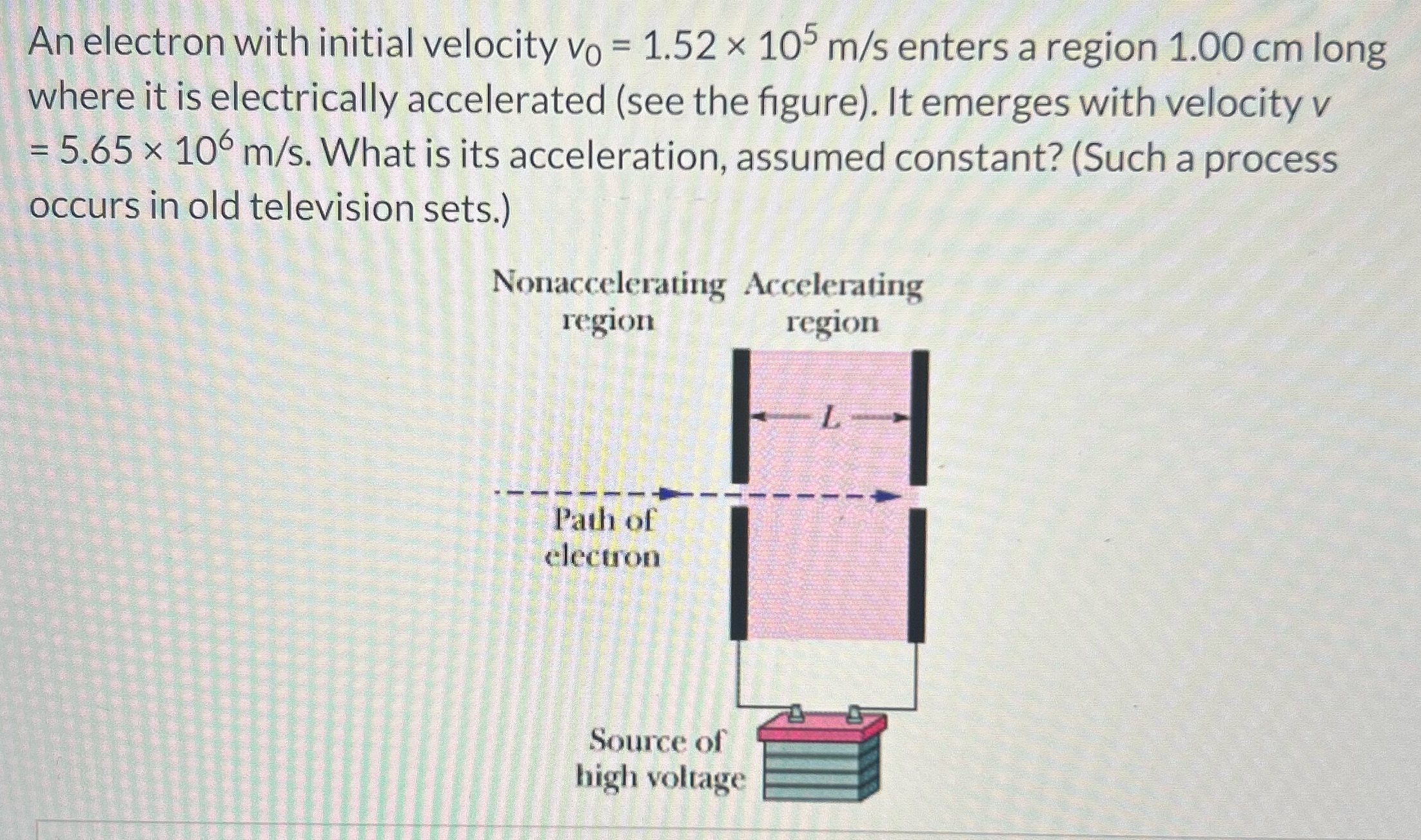 I cant figure this out An electron with initial velocity vo =