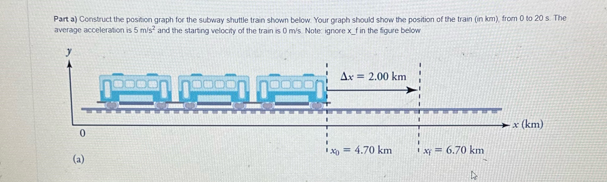 a) construct position vs time graph for the subway shuttel as shown
