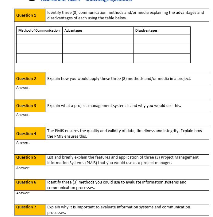  Question 1 Identify three (3) communication methods and/or media explaining the