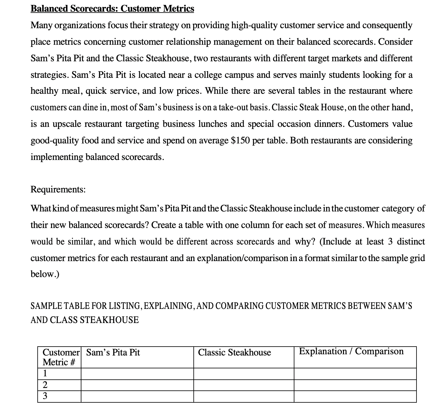 Please be quick - Balanced Scorecards: Customer Metrics Many organizations focus their