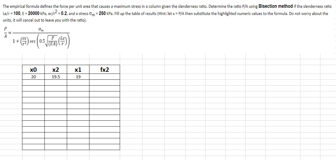 The empirical formula defines the force per unit area that causes