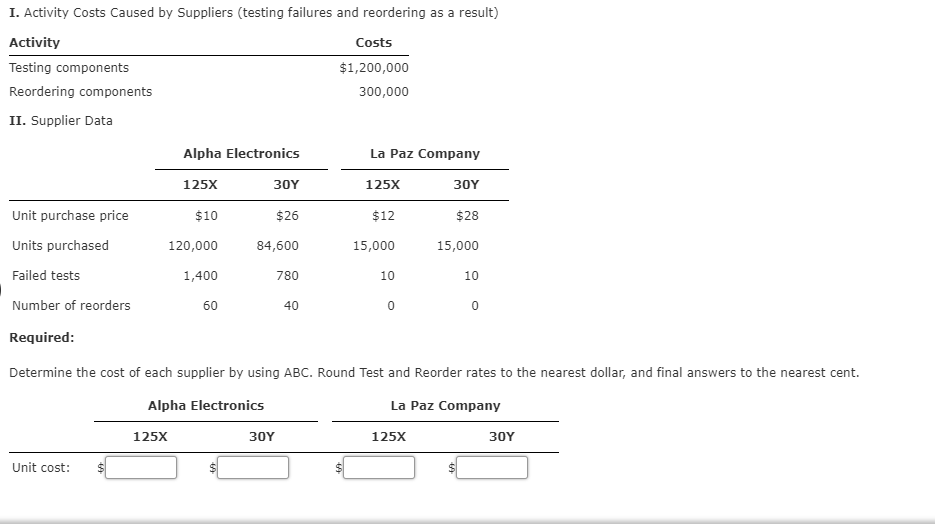 two electronic components used in the manufacture of its cell phones: Component
