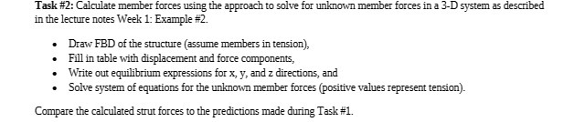 Task #2: Calculate member forces using the approach to solve for