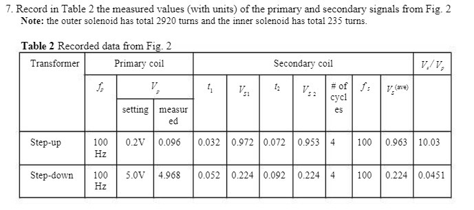  .7. Record in Table 2 the measured values ('Wil'h vaults} of