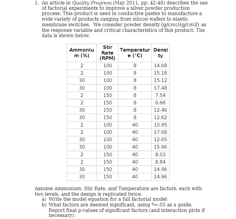  1. An article in Quality Progress [May 2011. pp. 42-45} describes