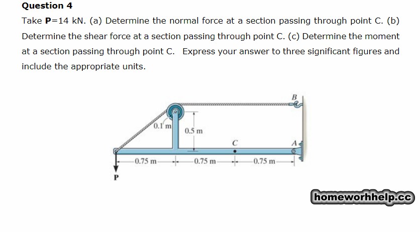  Question 4 Take P=1rr kN. (a) Determine the normal force at
