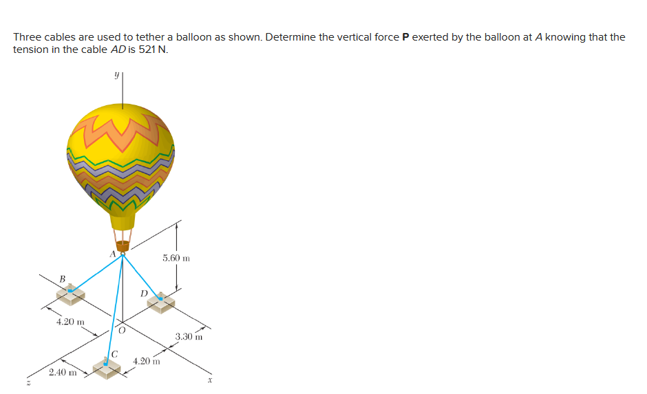 The vertical force exerted by the balloon at A is: Three cables