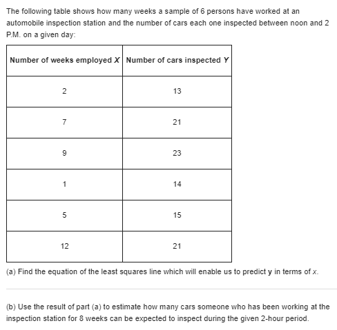 the amount of additive. (b) Test whether or not the slope B