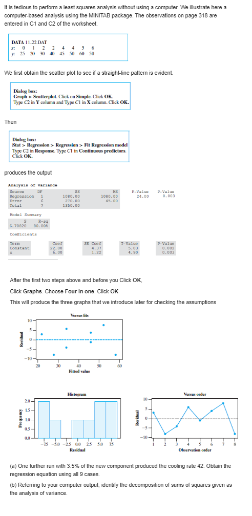 calculation of the coefficients of the regression line of Y on x