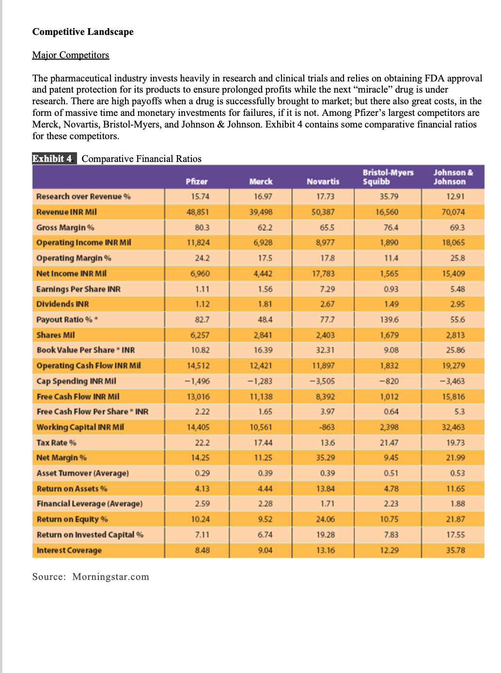 Integration strategy?2. over the long term, how could the vertical scope of