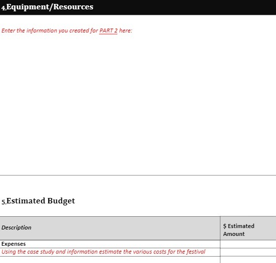 4.Equipment/Resources Enter the information you created for PART 2 here: 5.Estimated