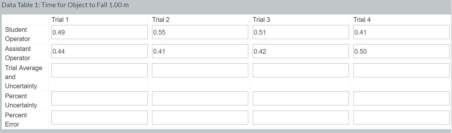 may differ slightly in appearance from images in the experimental procedures. Student