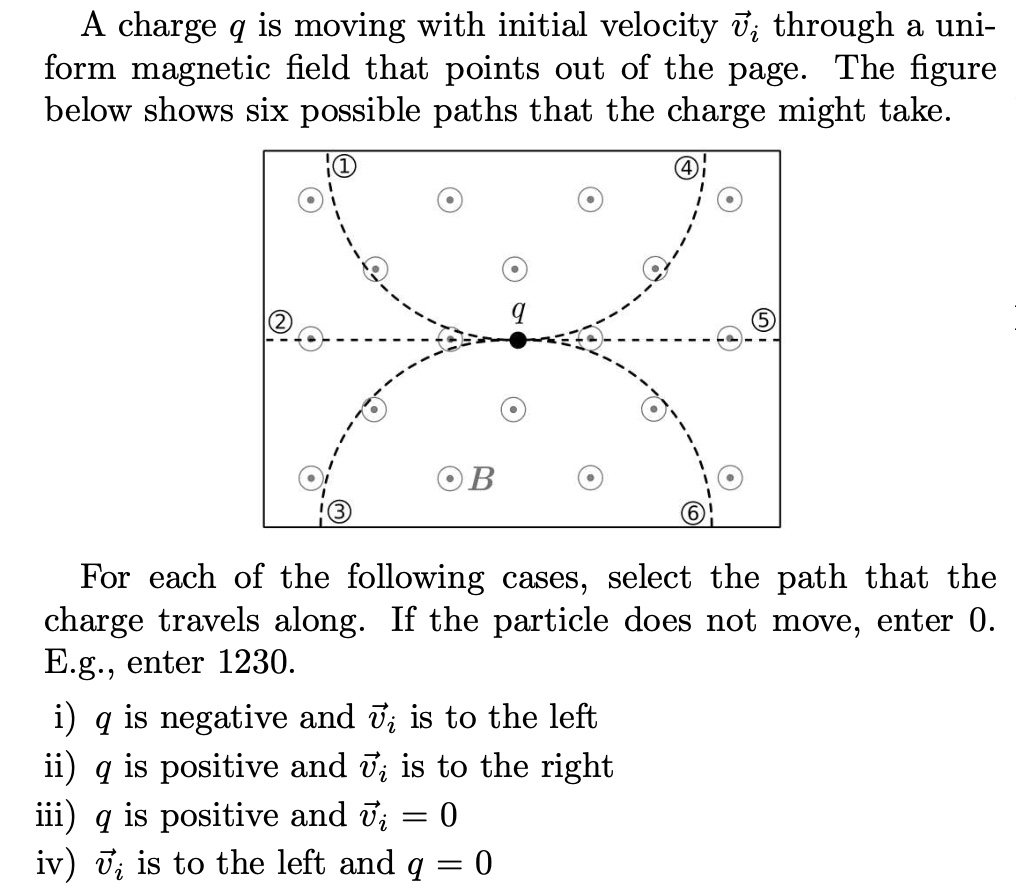 A charge q is moving with initial velocity 13':- through a
