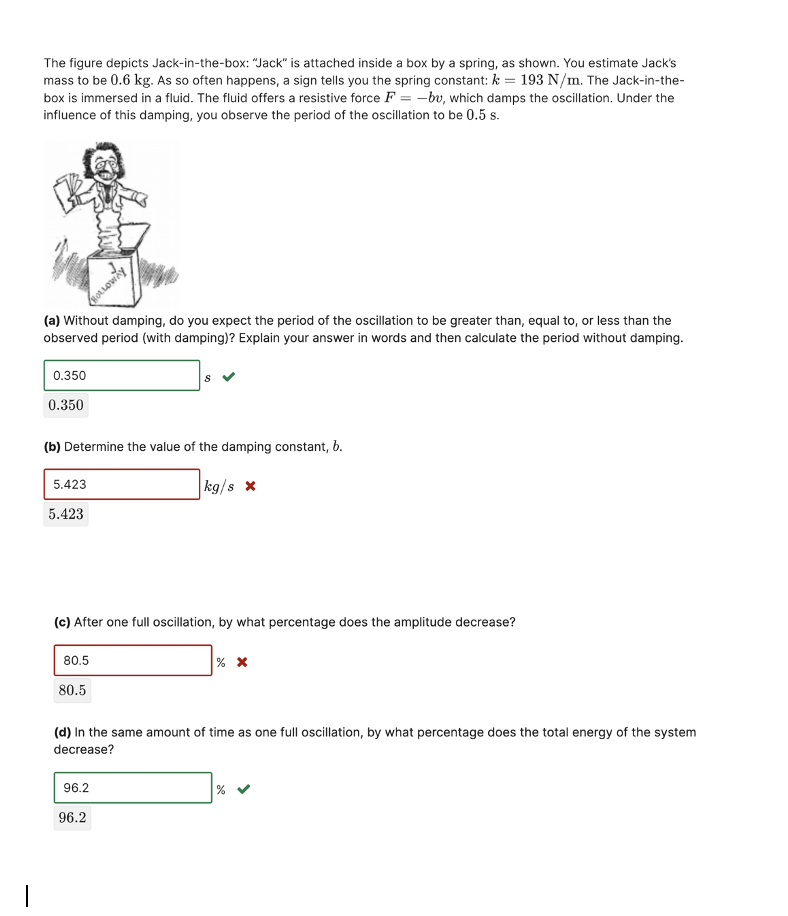 The figure depicts Jack-in-the-box: "Jack" is attached inside a box by