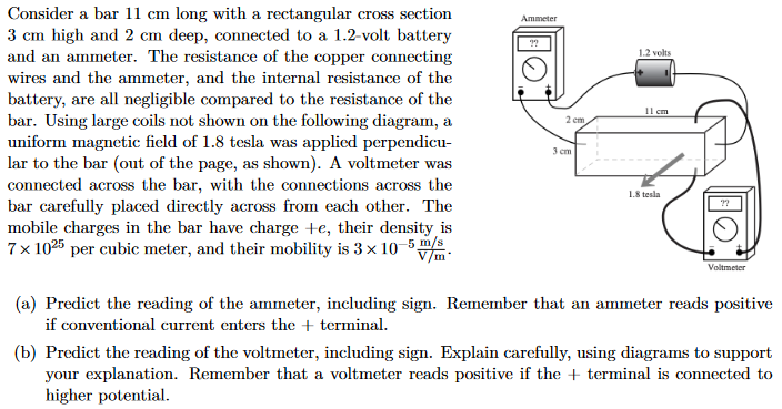  Consider a bar 11 cm long with a rectangular cross section