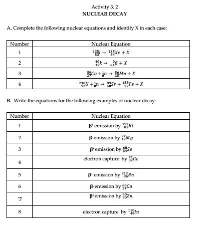 answer the following question with handwritten neat and clean solution Activity 3.