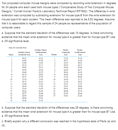 population of computer users. a. Suppose that the standard deviation of the
