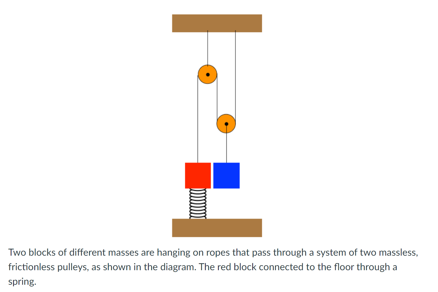 etc.... CO A box remains in place when pressed against the wall