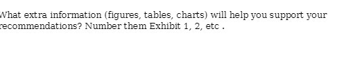 extra information (figures, tables, charts) will help you support your recommendations? Number