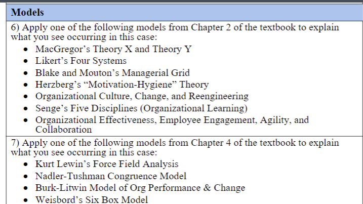 This case study will analyze communication challenges within a local animal shelter,