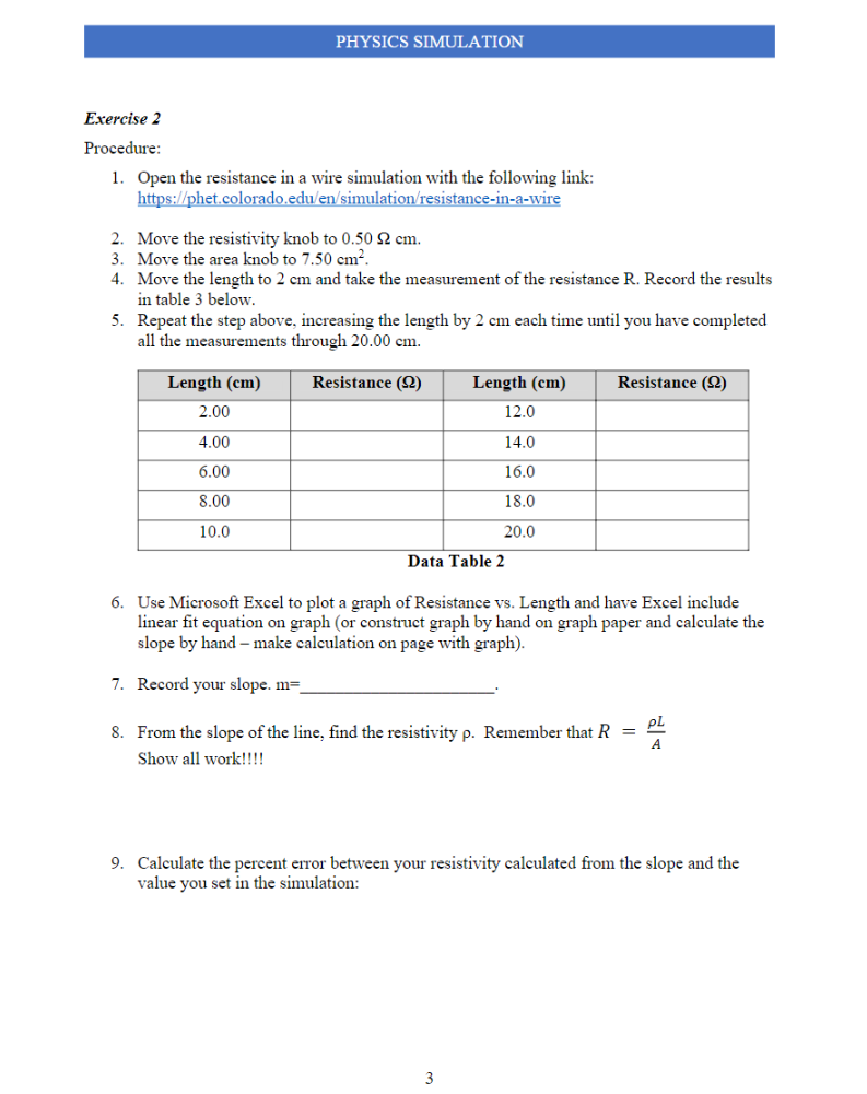 the variables of voltage. resistance and current. German physicists Georg Ohm developed
